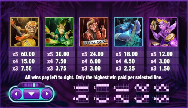 Символы Банана Рок Banana Rock символы