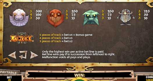 Символы в автомате Boom Brothers Таблица выплат в слоте Boom Brothers