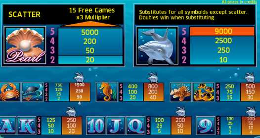 Таблица выплат слота Dolphins Pearl Символы слота Dolphins Pearl
