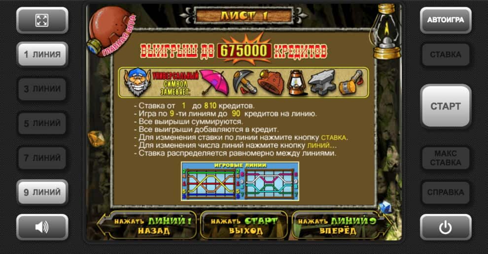 Выигрыш за символы автомата Гном Символы в слоте Гном