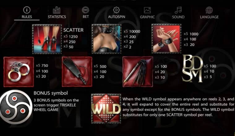 Символы Табу автомата Символы в игровом автомате Табу